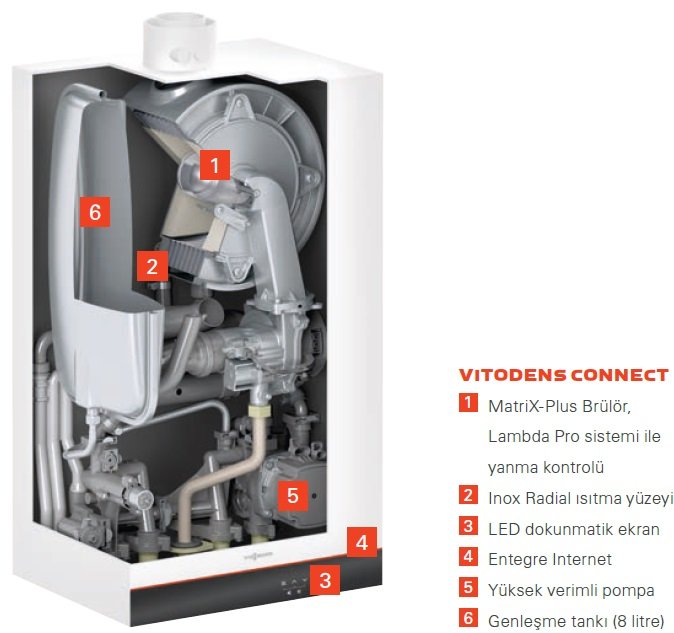 Viessmann Vitodens Connect Yapısı